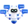 MessageCopier