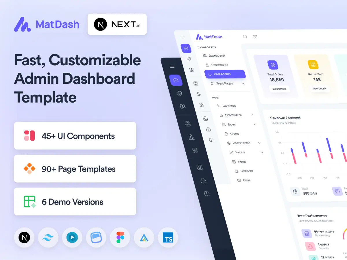 Shadcn Dashboards image number 01
