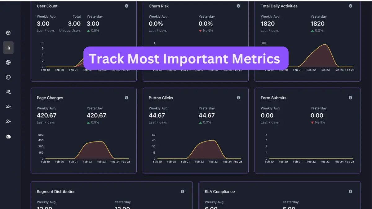 UserAnalytics.AI image number 11