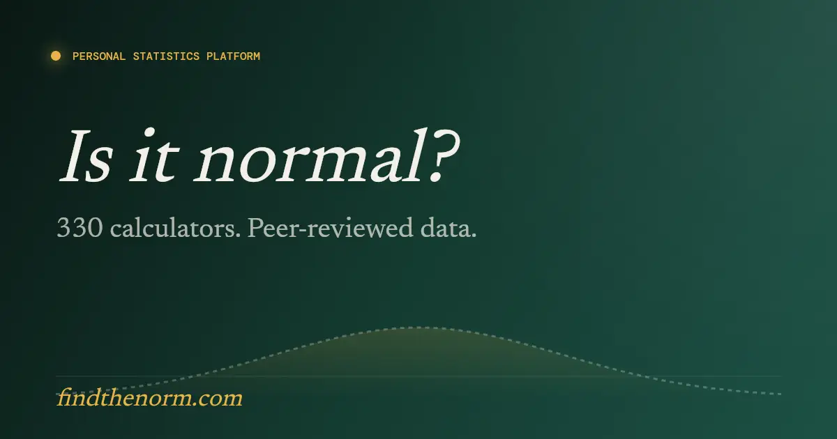 FindTheNorm product image