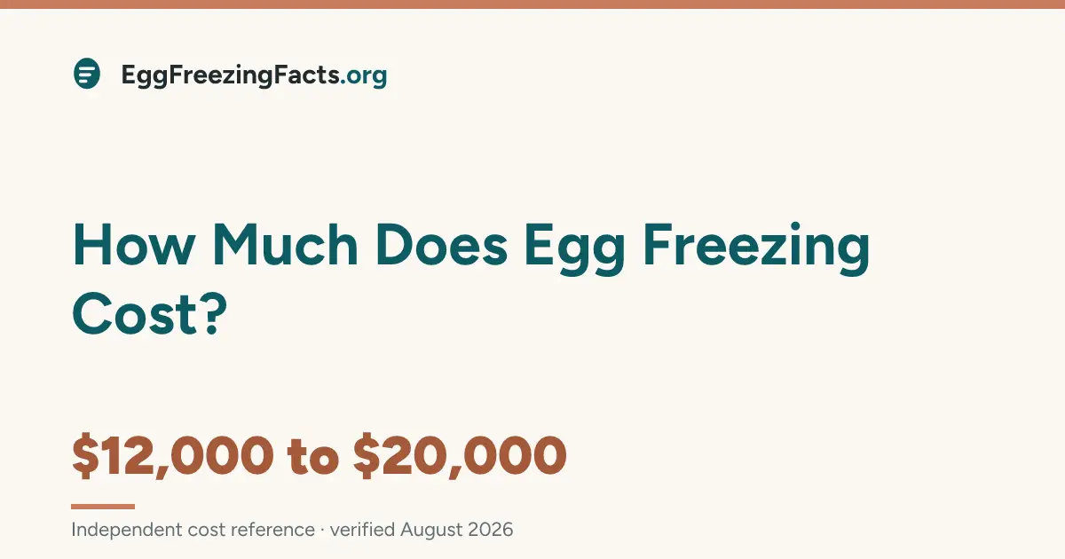 EggFreezingFactsorg image number 01