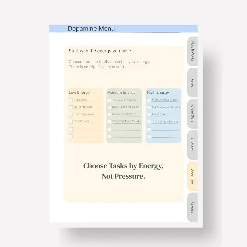 ADHD Reset Planner image number 11