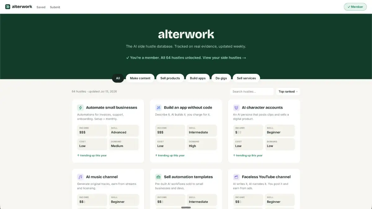 alterwork product image