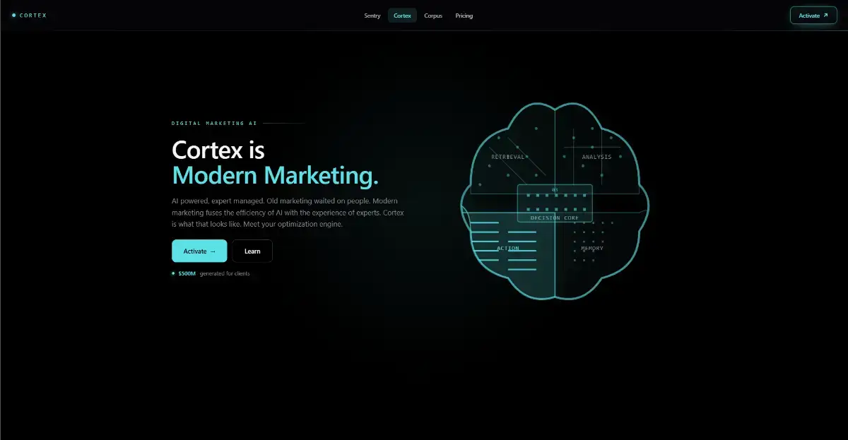 Cortex - Capconvert product image