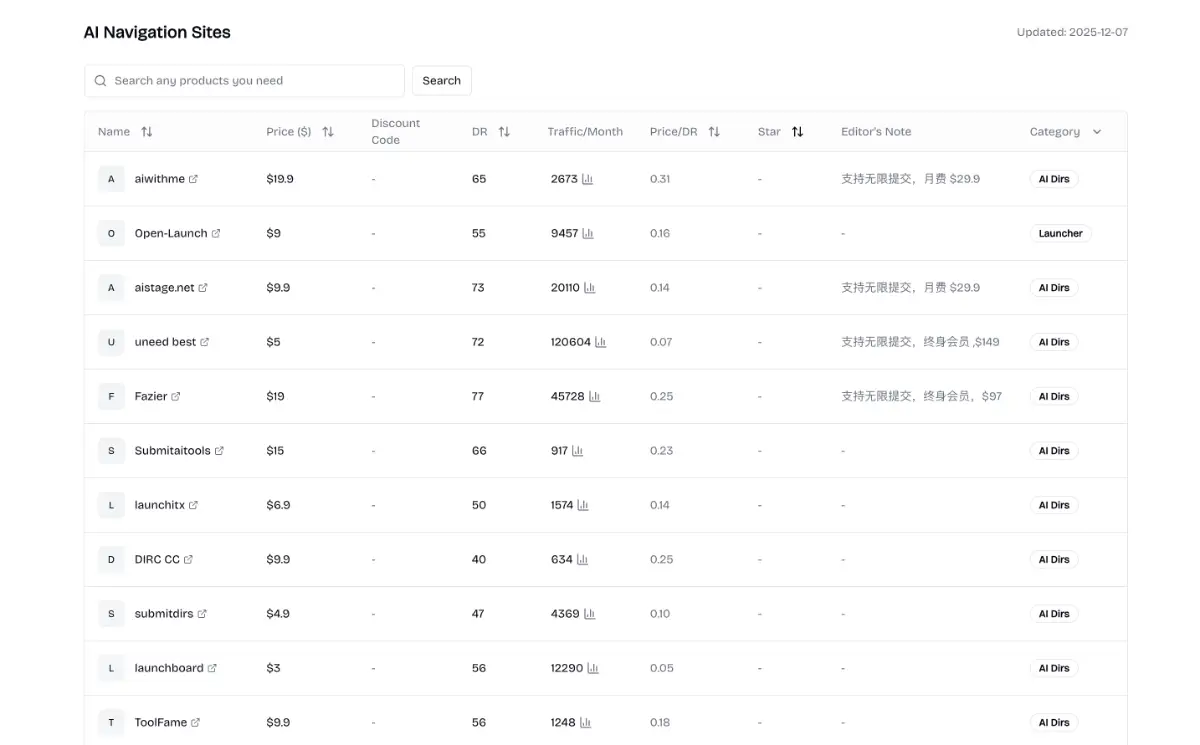 Domain Rank App image number 11