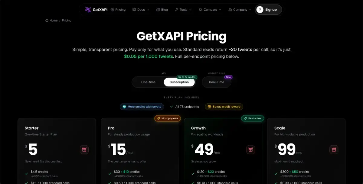 GetXAPI - Cheapest Twitter API image number 11