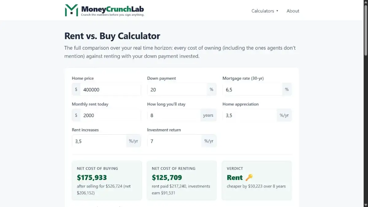 MoneyCrunchLab image number 11