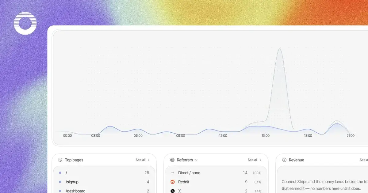 Open Analytics image number 11