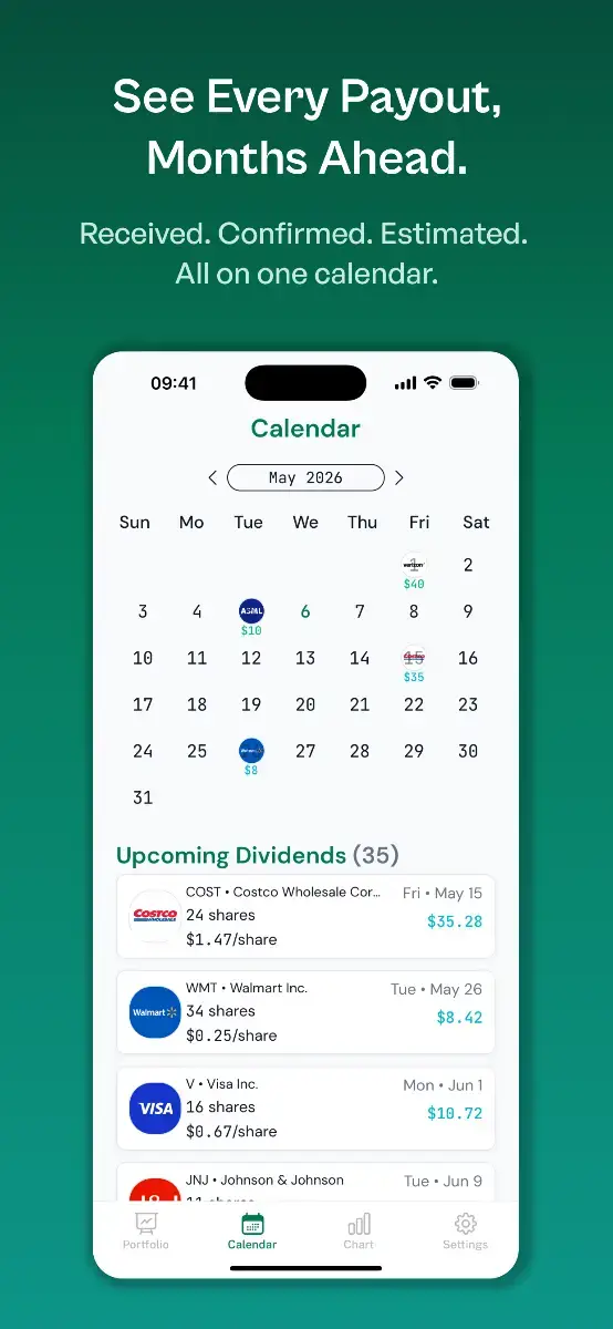 OnlyDividends image number 21