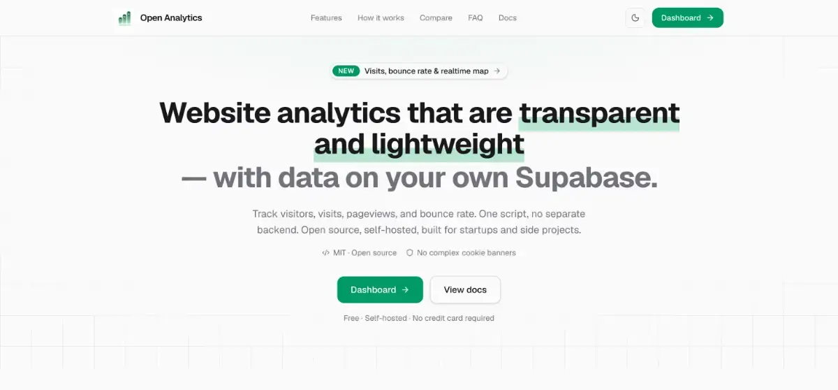 Open Analytics image number 01