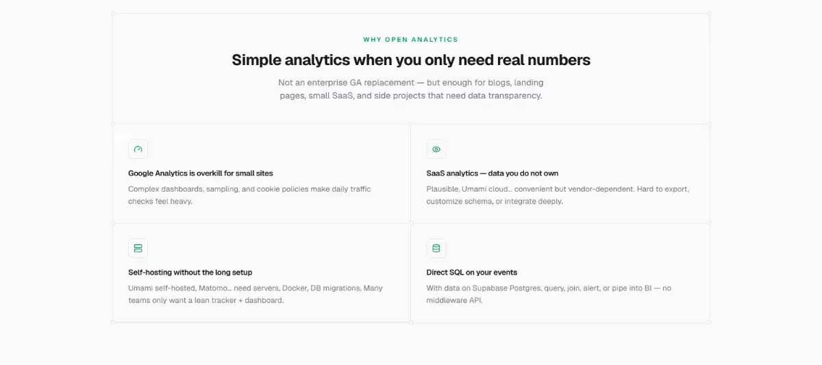 Open Analytics image number 11