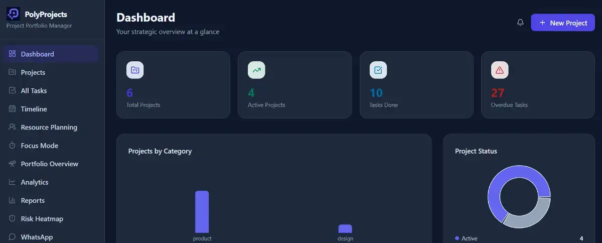 PolyProjects image number 01