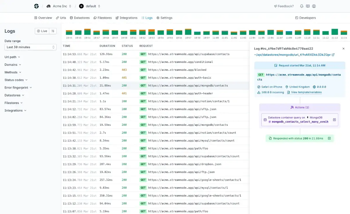 Streamnode image number 21