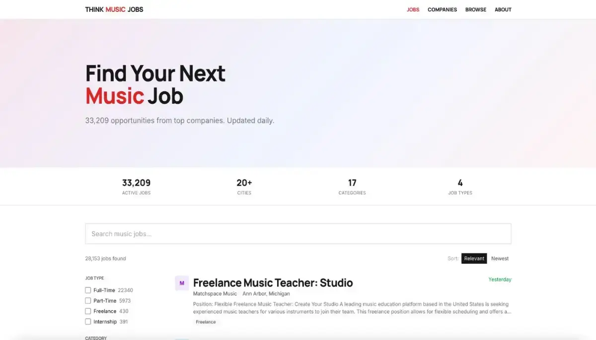 Think Music Jobs product image